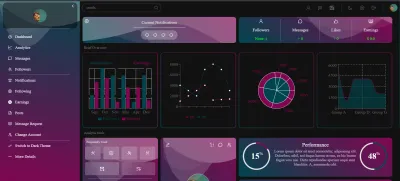 إنشاء صفحة هبوط احترافية ديناميكية متوافقة مع الجوال  بتصميم عصري وحديث